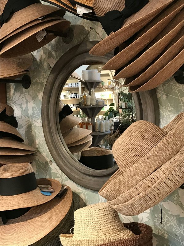 Quels types de chapeaux privilégier pour un look rétro chic en été?